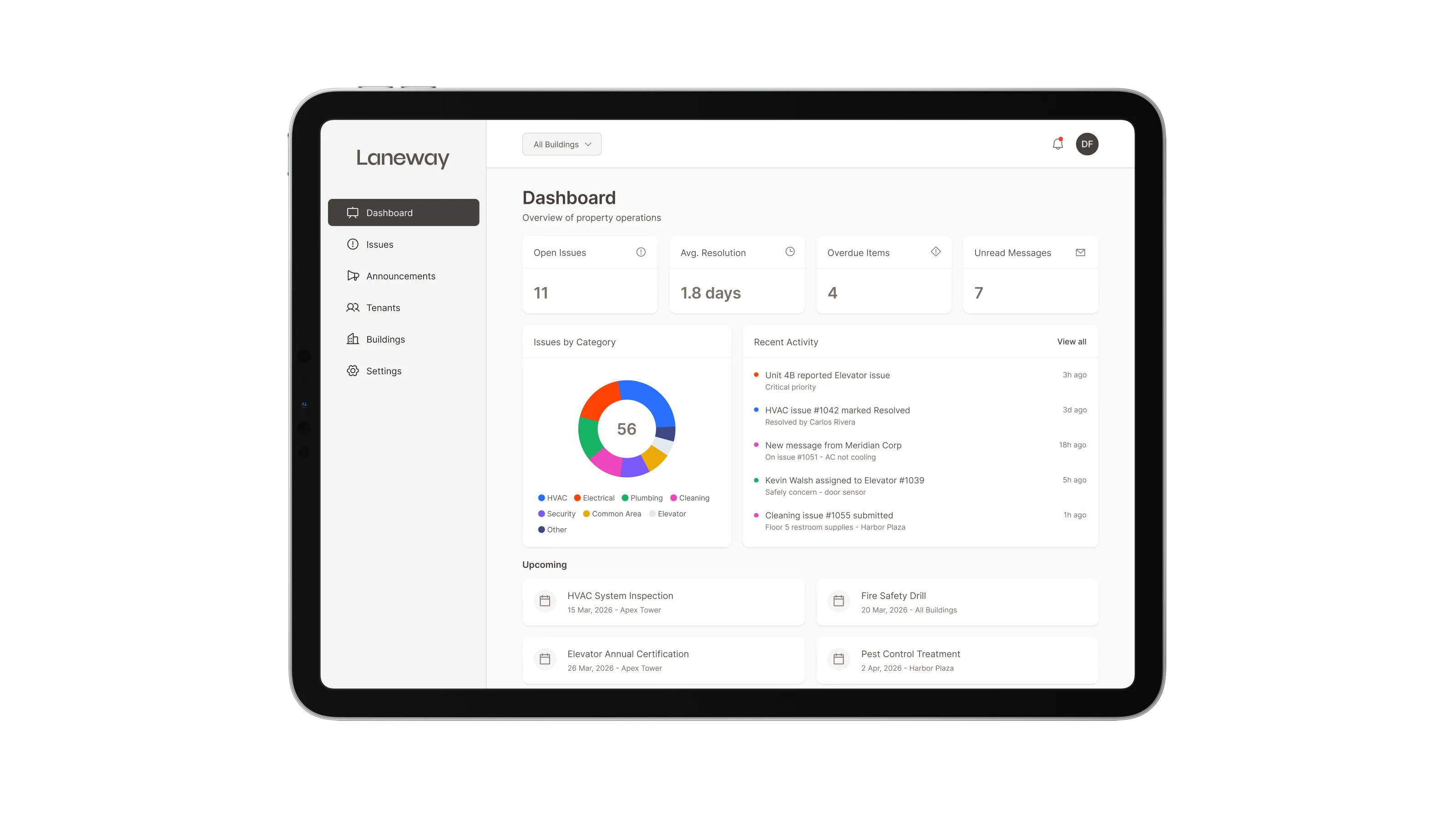 Laneway management dashboard on a tablet