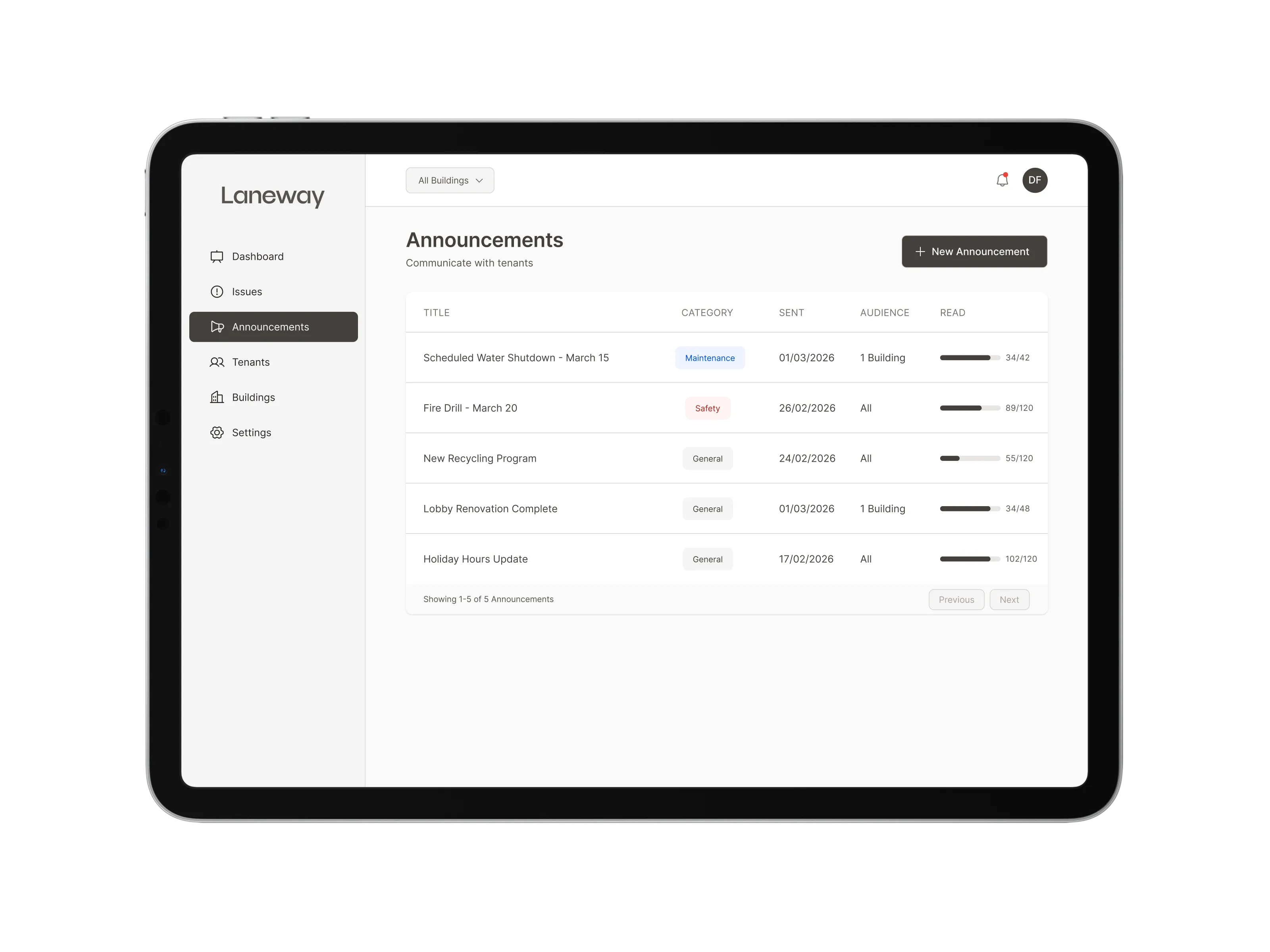 Laneway announcements list with read counts per announcement